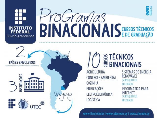 Cursos Binacionais